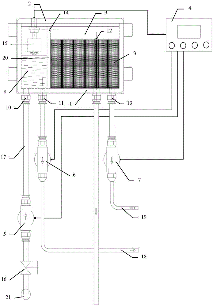 Integrated stability index balance reaction device