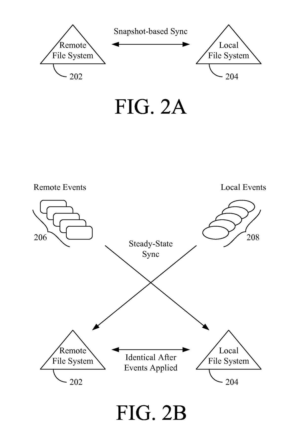 System and method for event-based synchronization of remote and local file systems