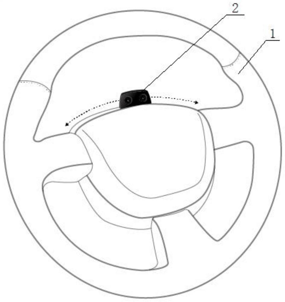 Instrument parameter self-adaption system and method based on face recognition, identity recognition system and vehicle