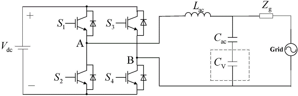 Method for controlling virtual reactance of photovoltaic grid-connected inverter