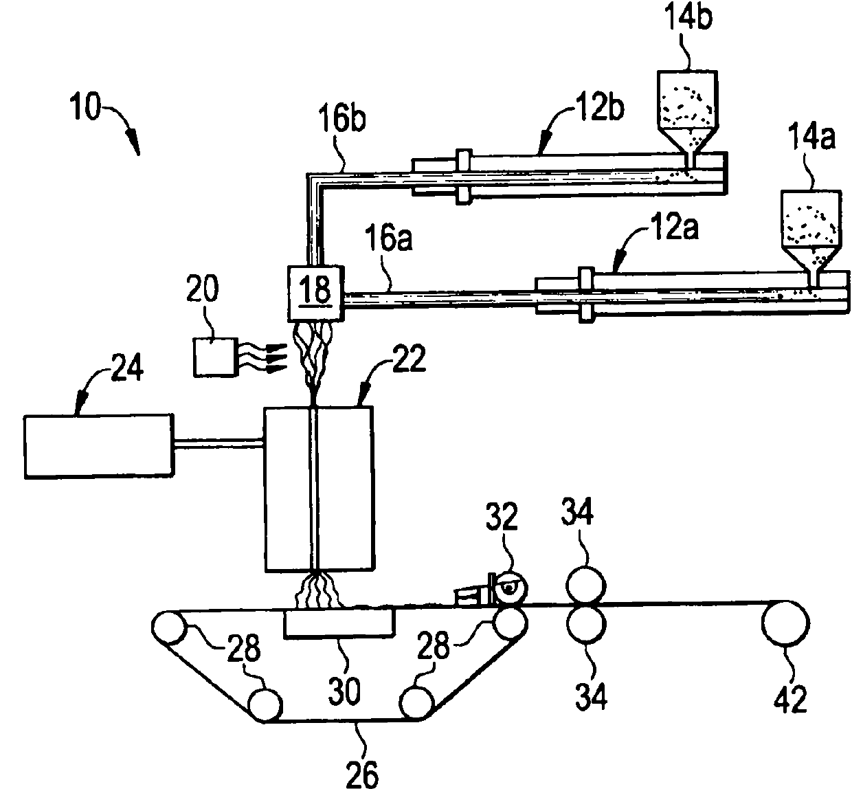 Fibers and fabrics made from ethylene/ alpha-olefin interpolymers