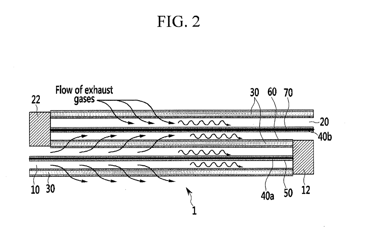 Catalyzed particulate filter