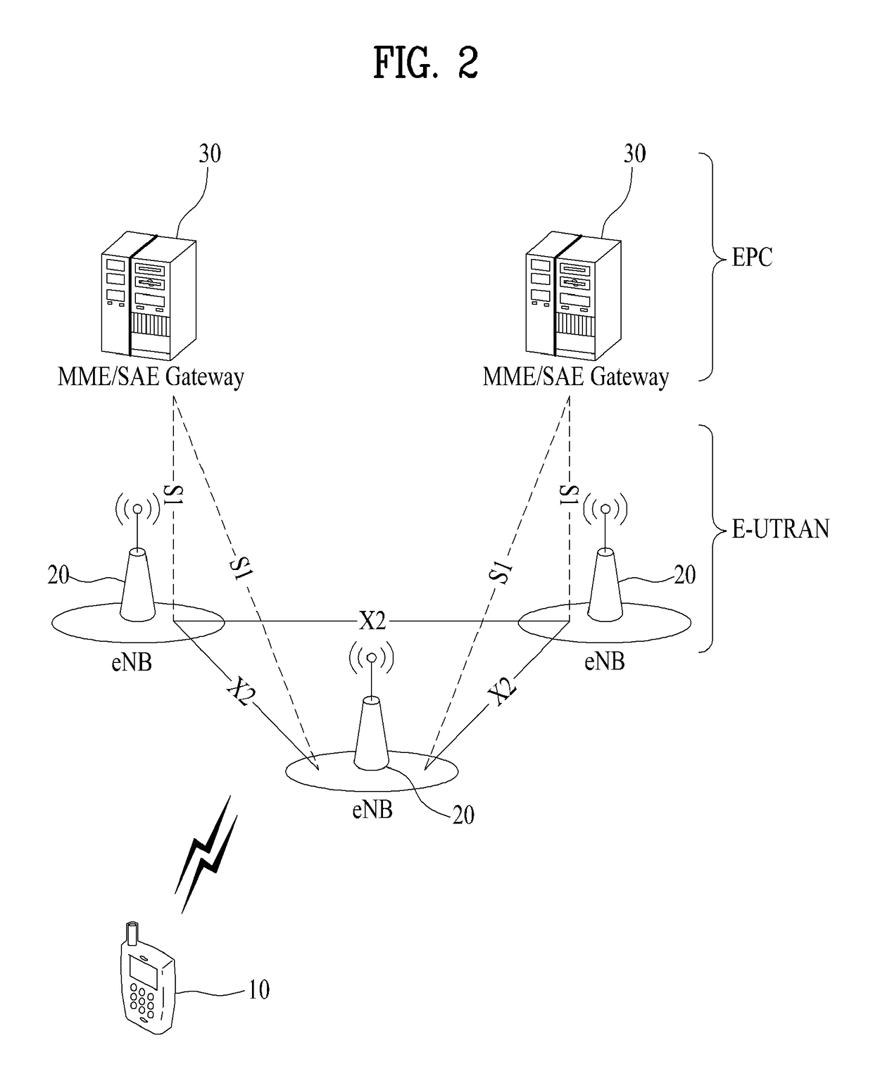 Method for performing connecting operation with multiple communication systems in network including multiple communication systems interworking with each other, and apparatus for same