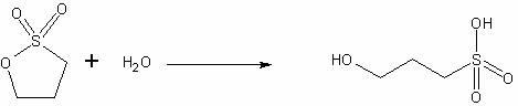 Method for preparing and refining 1,3-propanedisulfonate