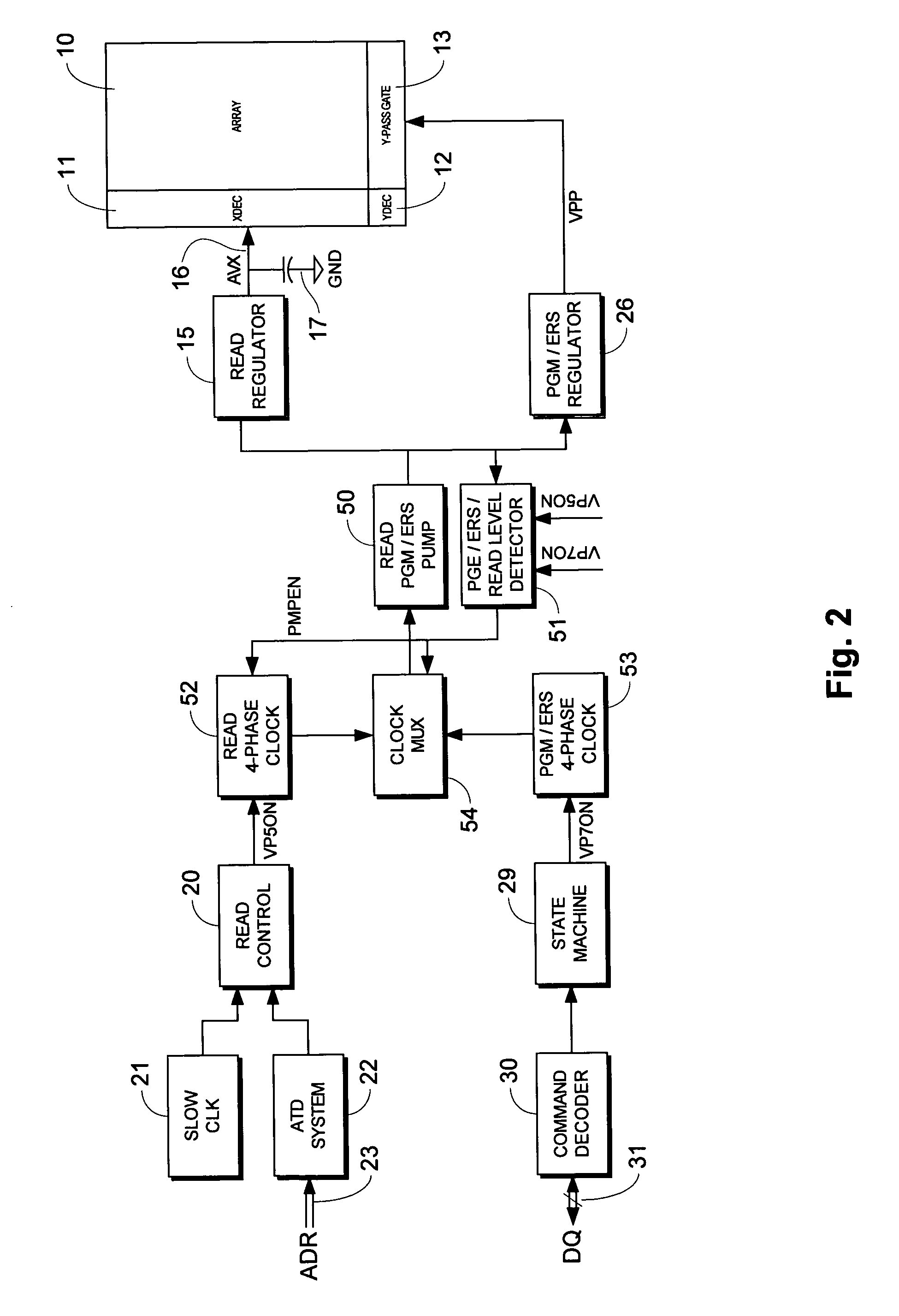 Multi-stage charge pump without threshold drop with frequency modulation between embedded mode operations