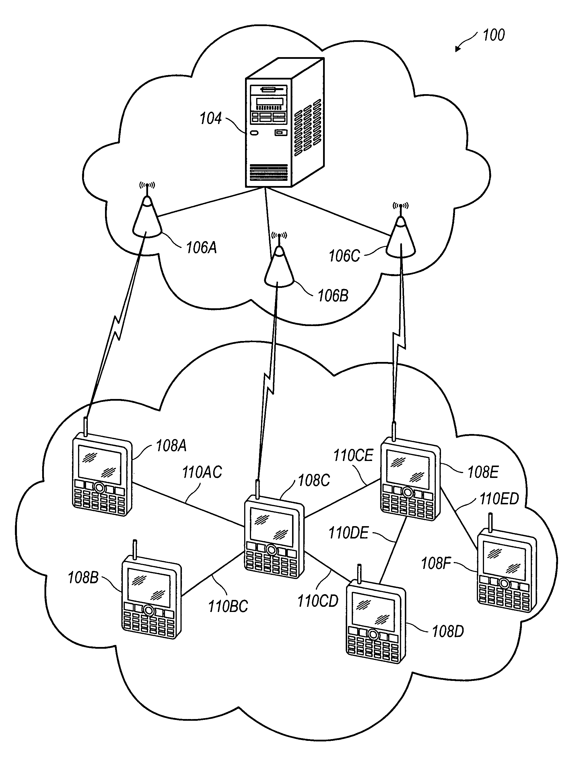 Peer-to-peer collaborative streaming among mobile terminals