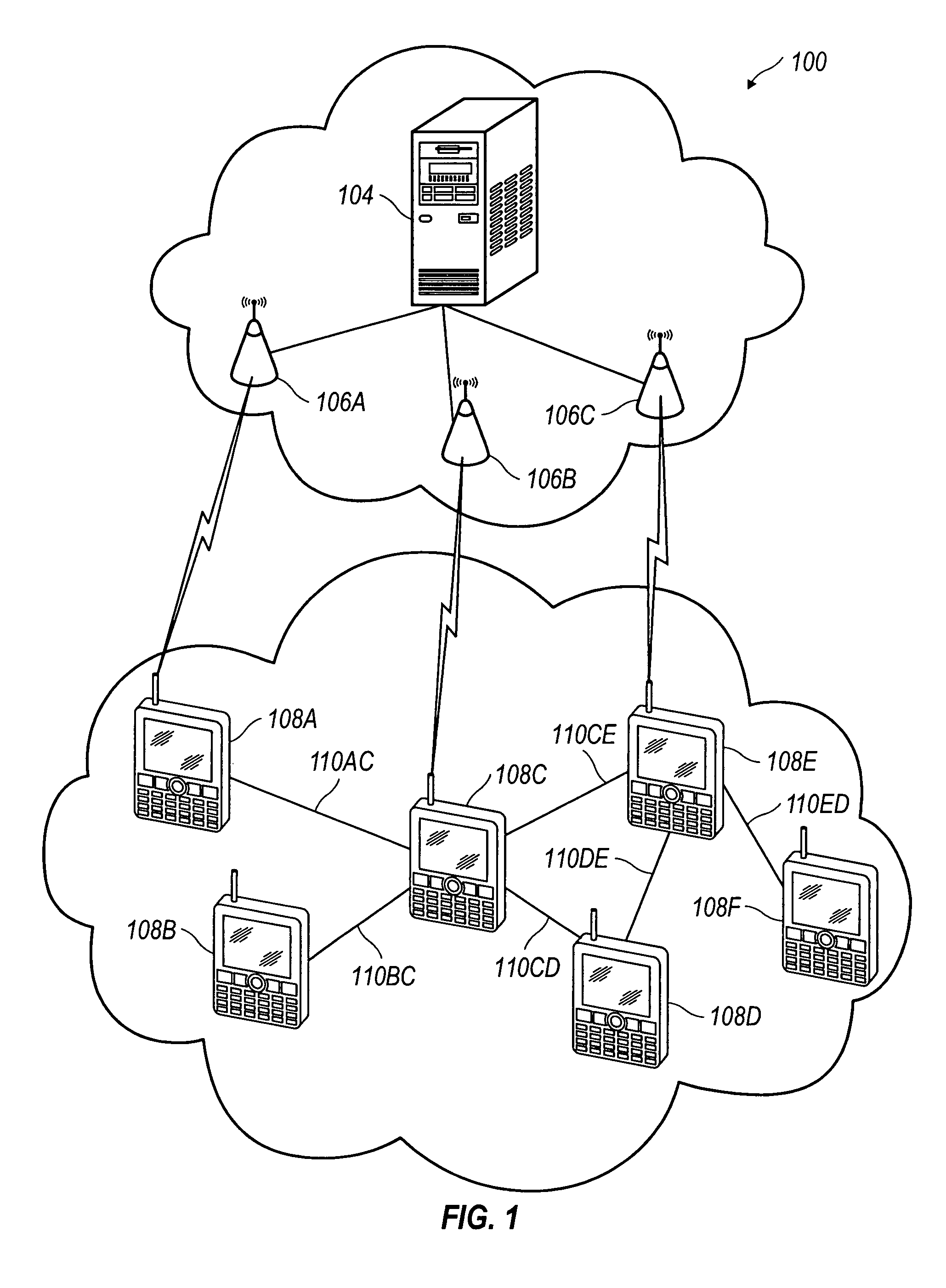 Peer-to-peer collaborative streaming among mobile terminals