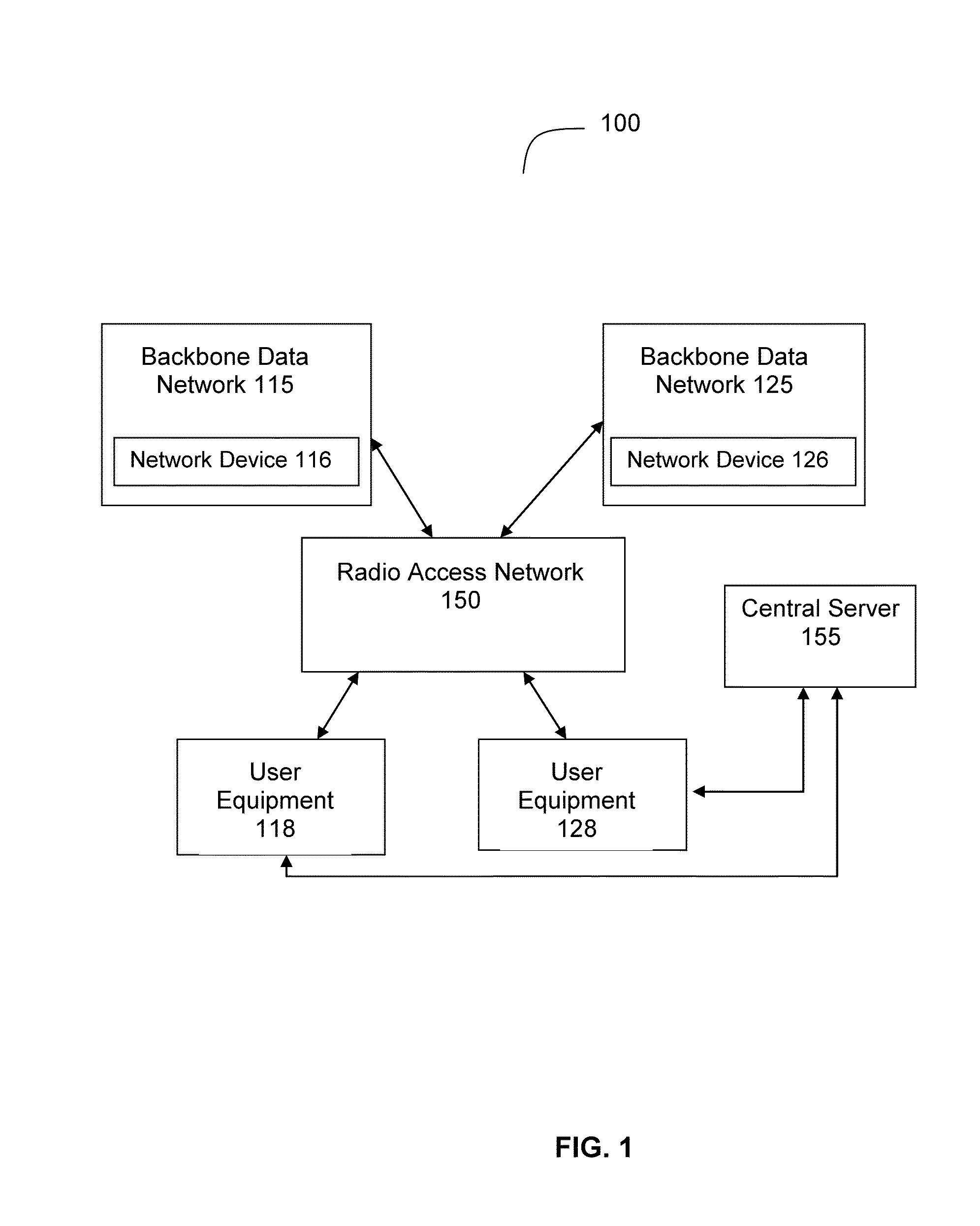 Systems and Methods for Measuring Available Bandwidth in Mobile Telecommunications Networks