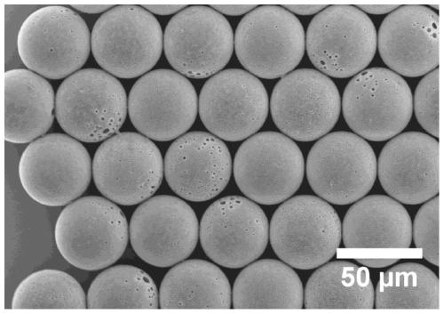 Method for preparing photonic crystal material through ordered self-assembly of emulsion