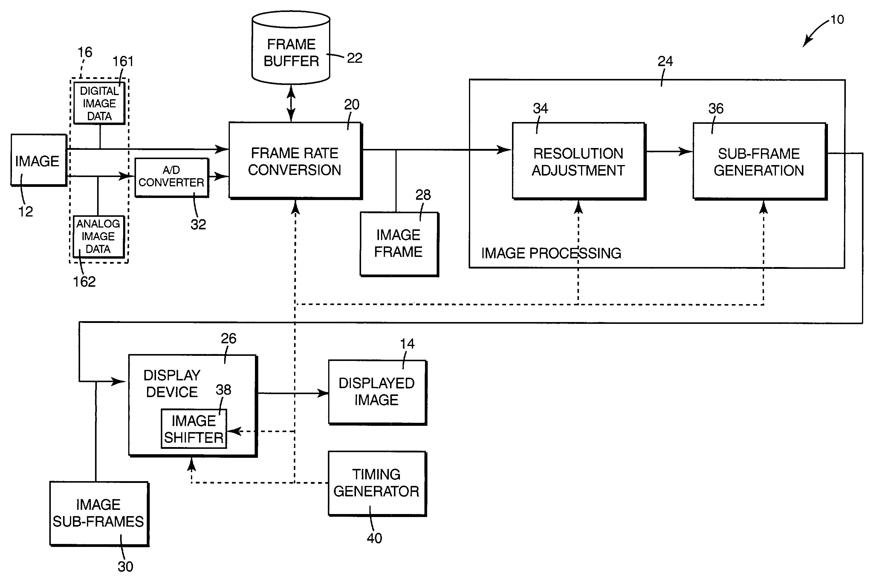 Image display system and method