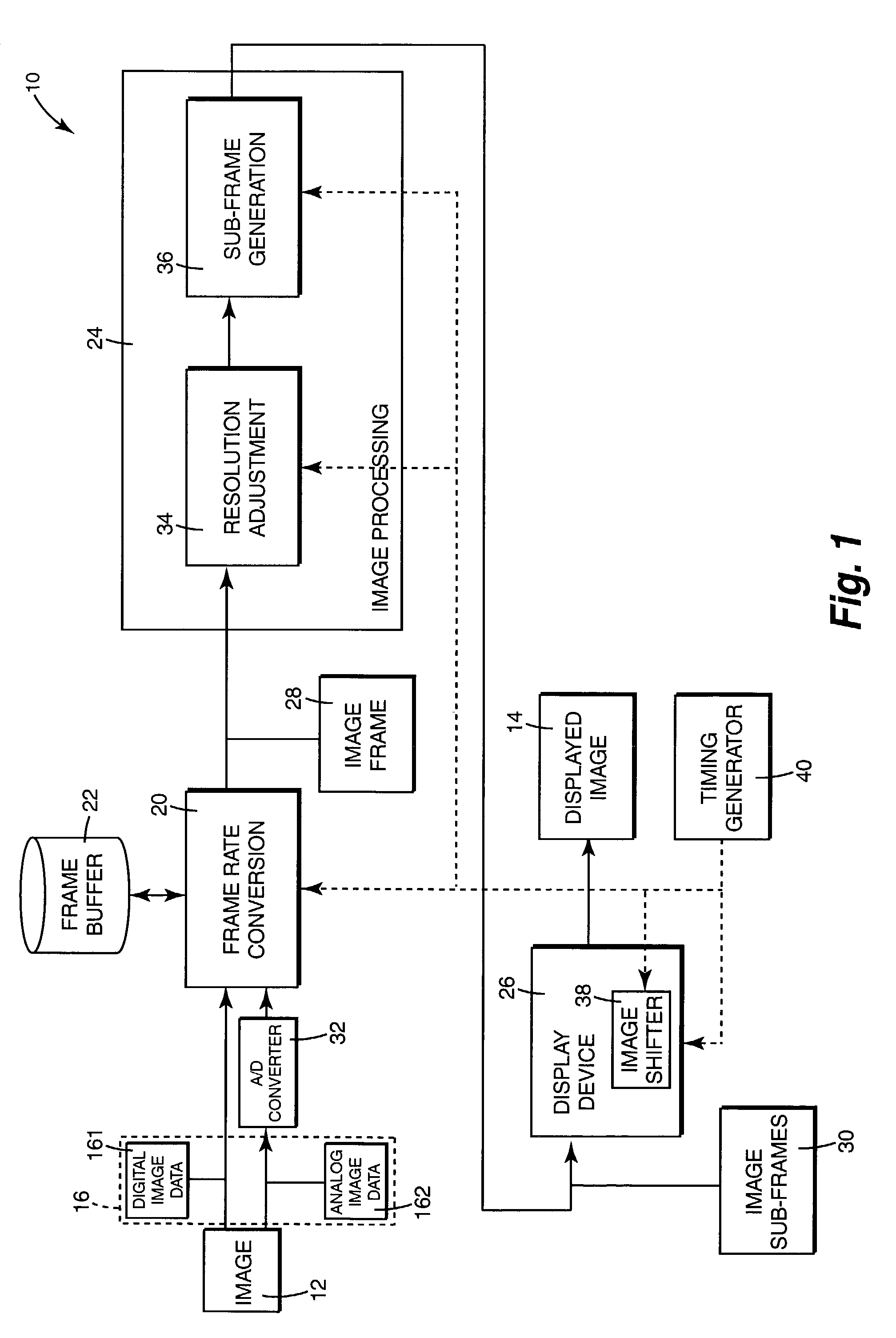 Image display system and method