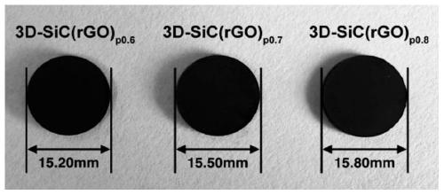 Bulk silicon carbide polymer precursor ceramic and blending-cracking preparation method thereof