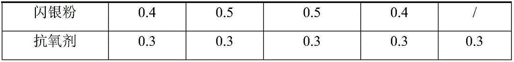 Polypropylene composite material with spraying-free and high-rigidity metal texture effect and preparation method thereof