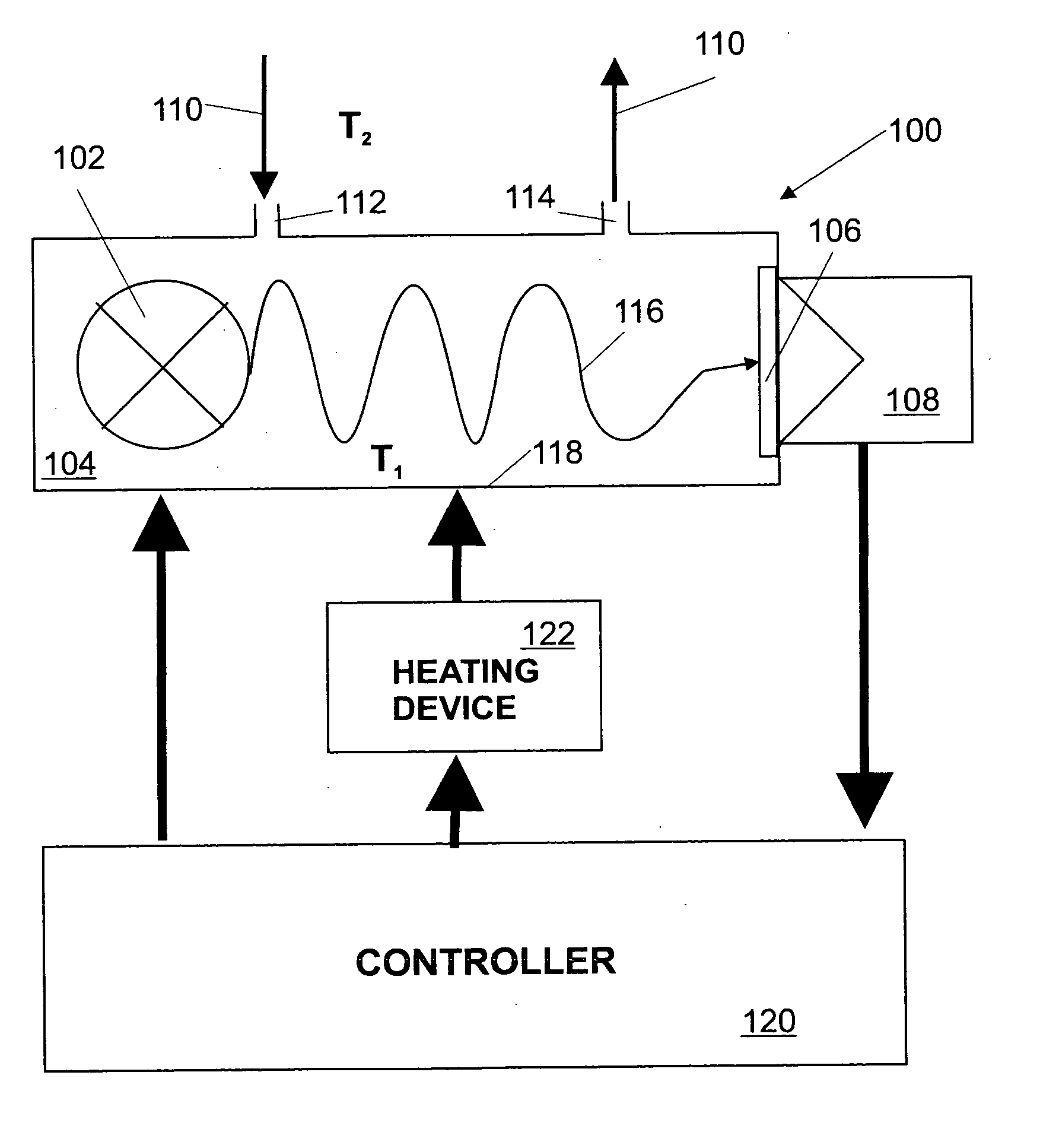 Method for reducing condensation water in gas sensor arrangements