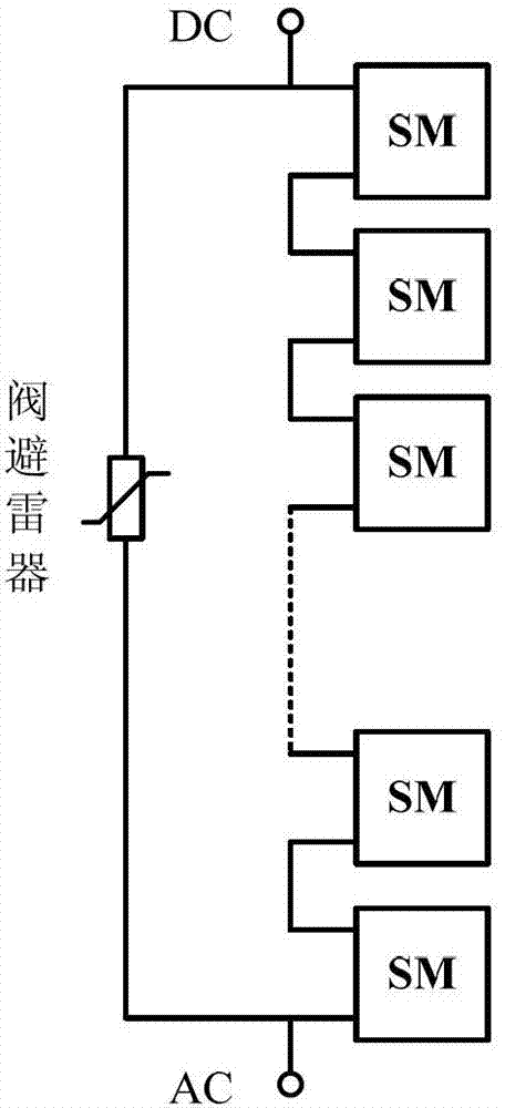 Over-voltage protection method for modularized multi-level voltage source commutation valve