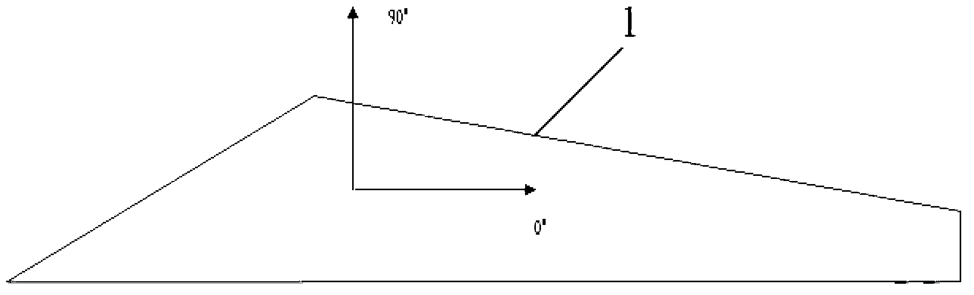 Preparation method of composite material missile wing