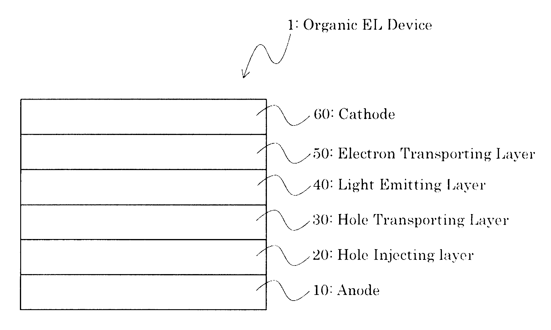 Indenofluorenedione derivative, material for organic electroluminescent element, and organic electroluminescent element