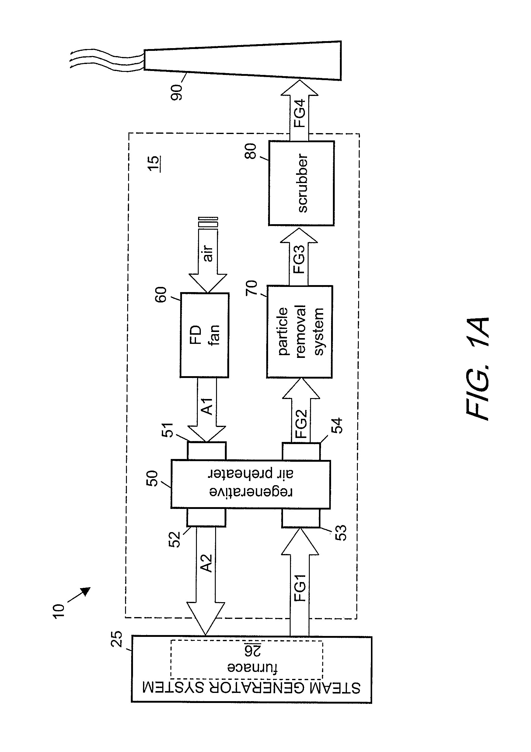 Exhaust processing and heat recovery system