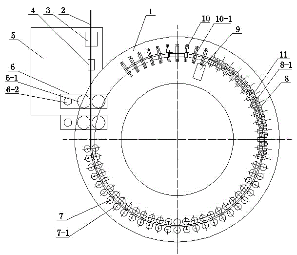 Pre-buried channel arc bending machine