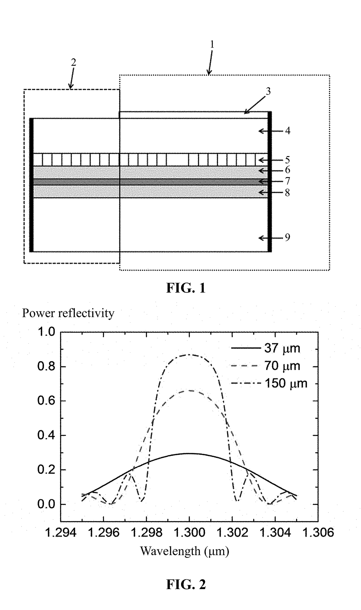 Distributed feedback laser