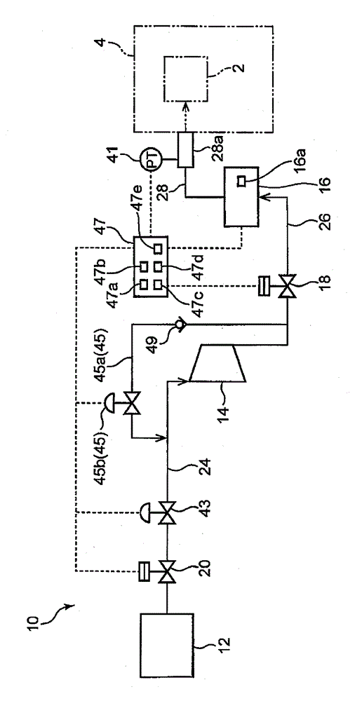 Gas filling apparatus and gas filling method