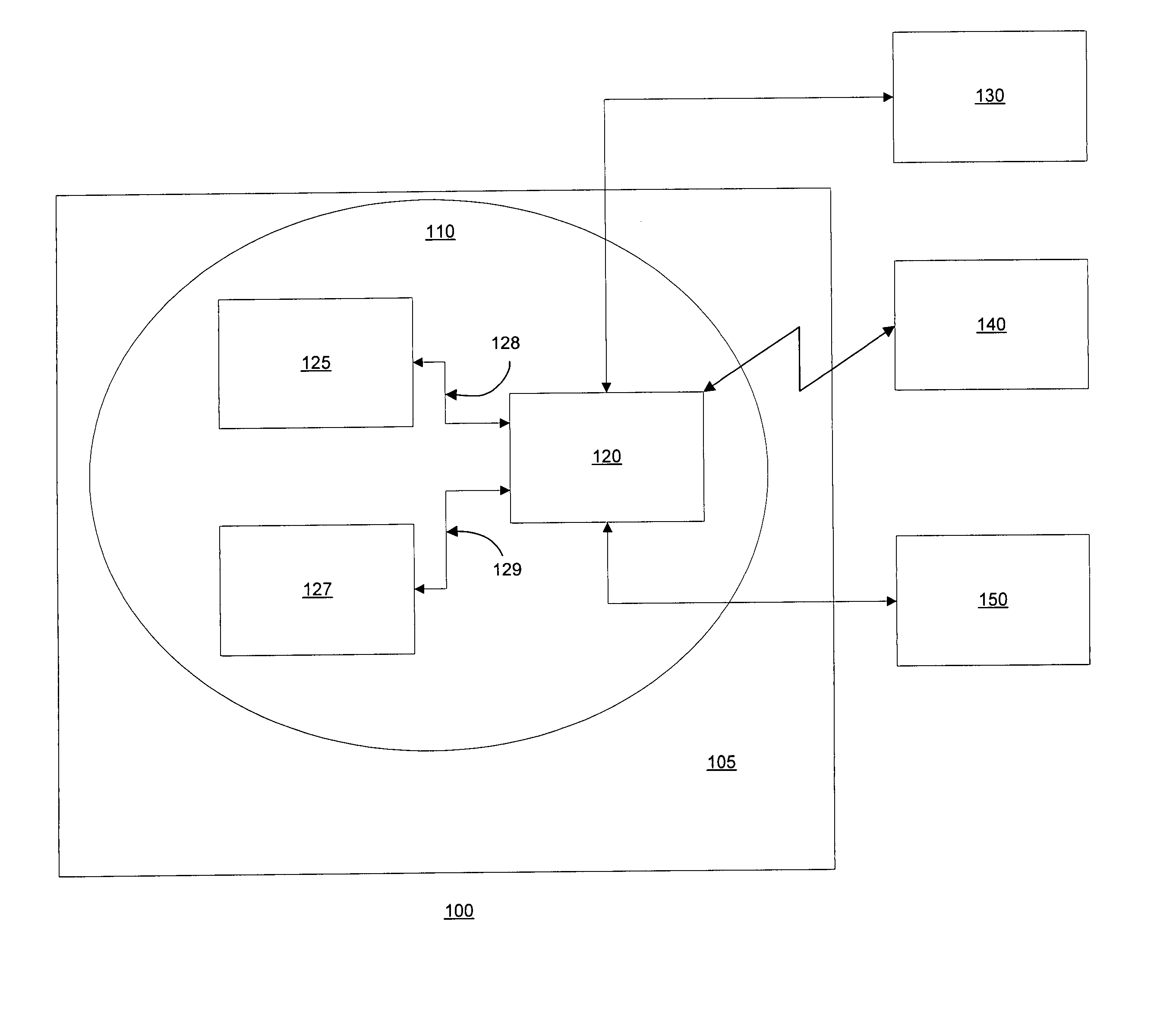 Systems and methods for providing network communications between work machines