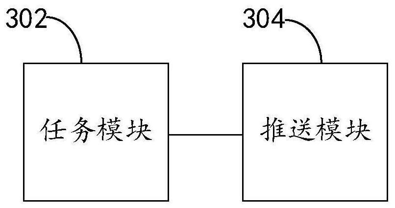 Message pushing method and device thereof, computer equipment and storage medium