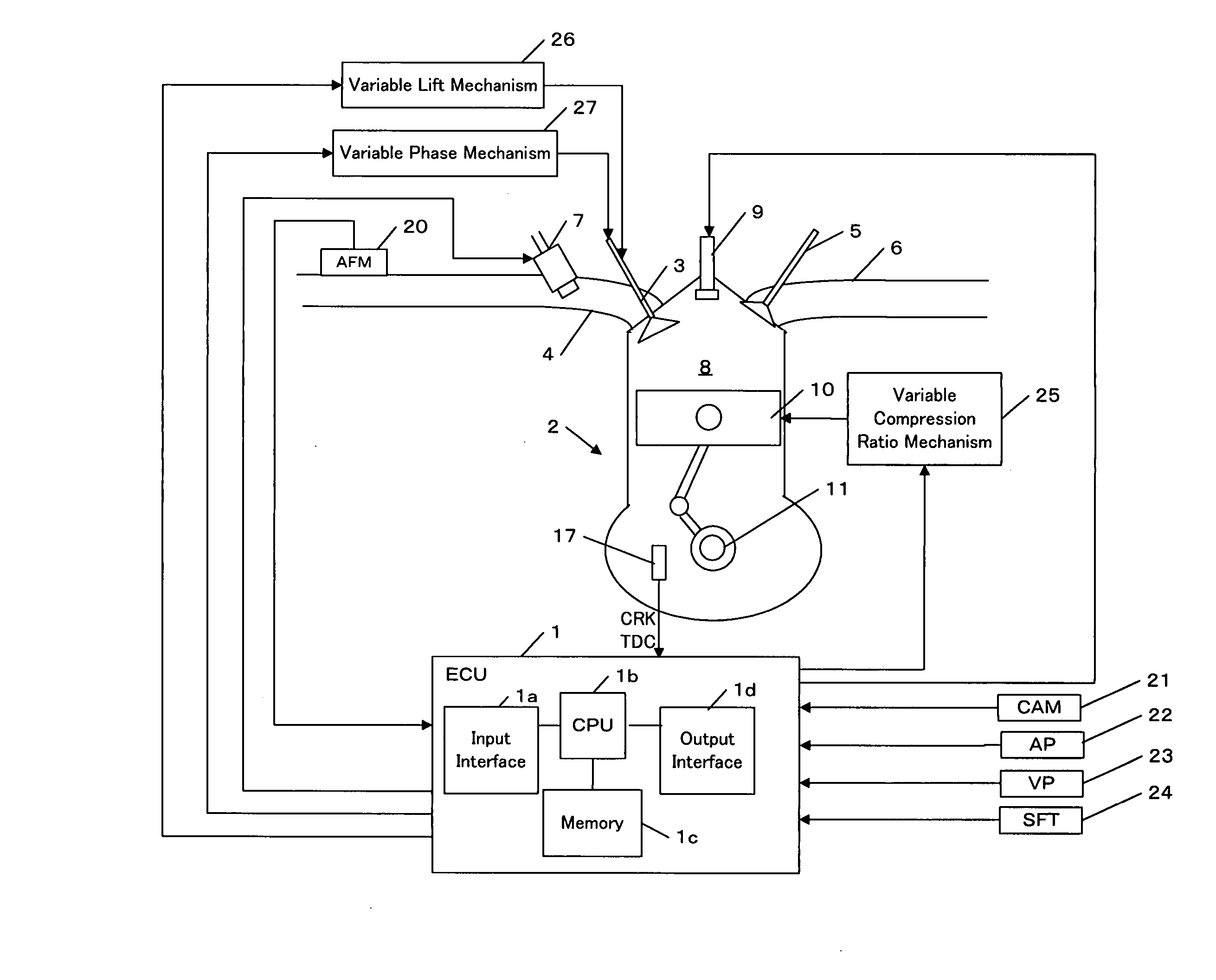 Device and Method for Controlling Internal Combustion Engine with Universal Valve Gear System and Variable Compressing Mechanism