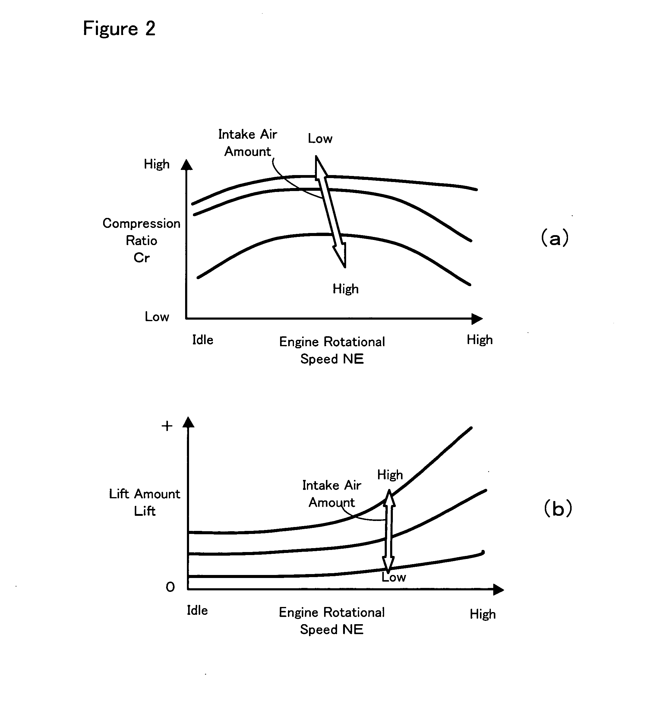 Device and Method for Controlling Internal Combustion Engine with Universal Valve Gear System and Variable Compressing Mechanism