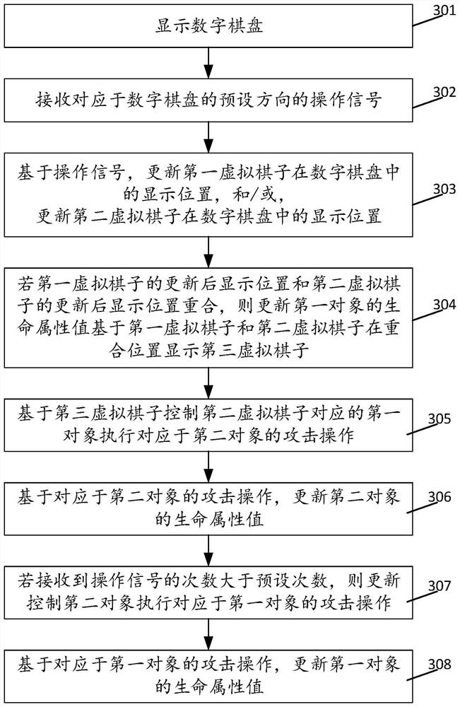 Virtual chess piece display method and device, terminal and storage medium