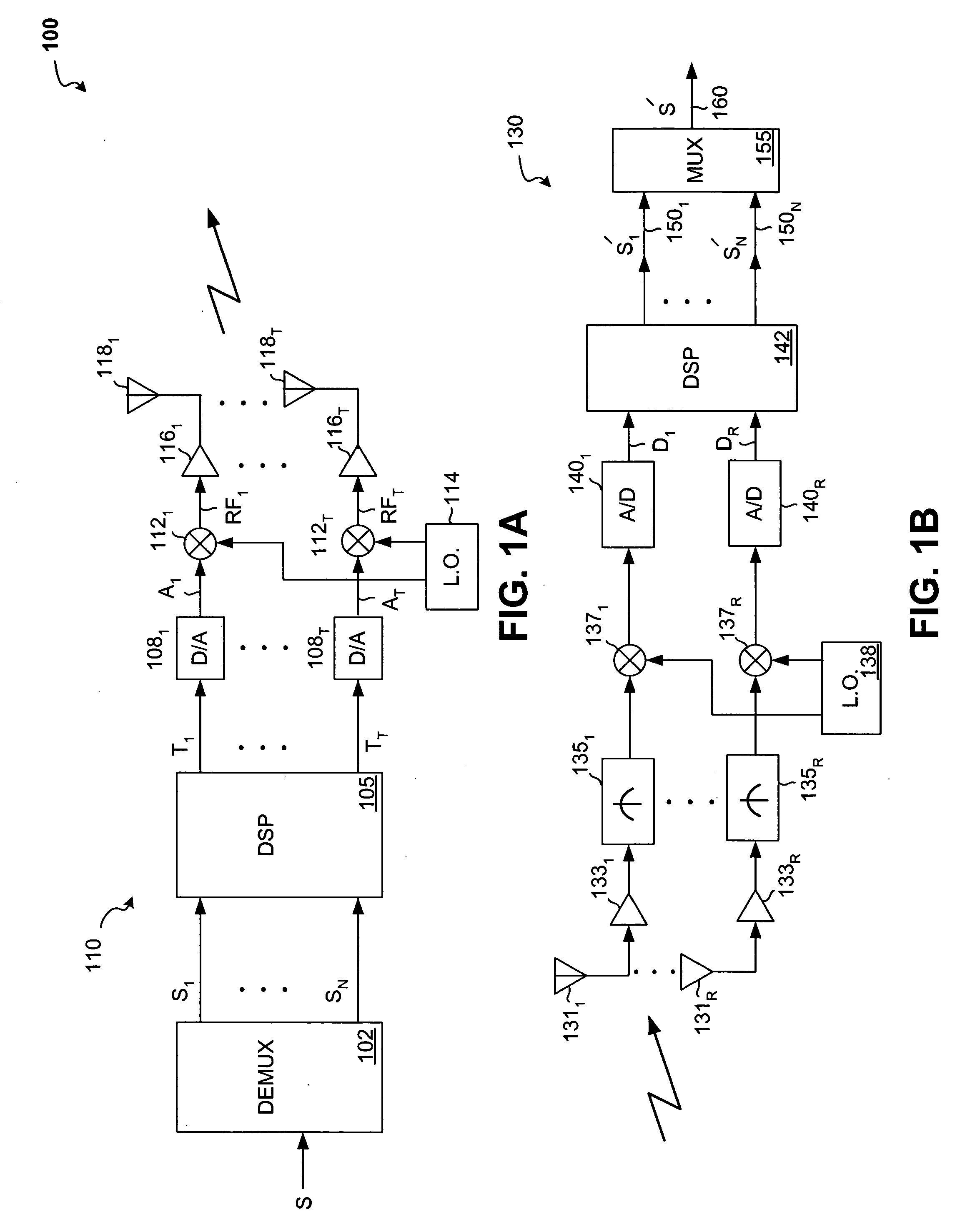 System and method for RF signal combining and adaptive bit loading for data rate maximization in multi-antenna communication systems