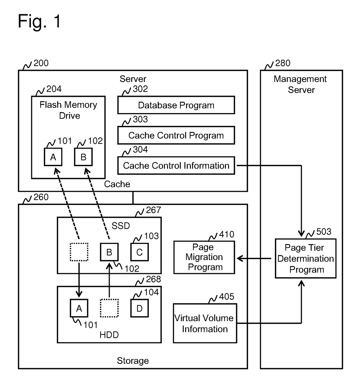 Computer system and control method