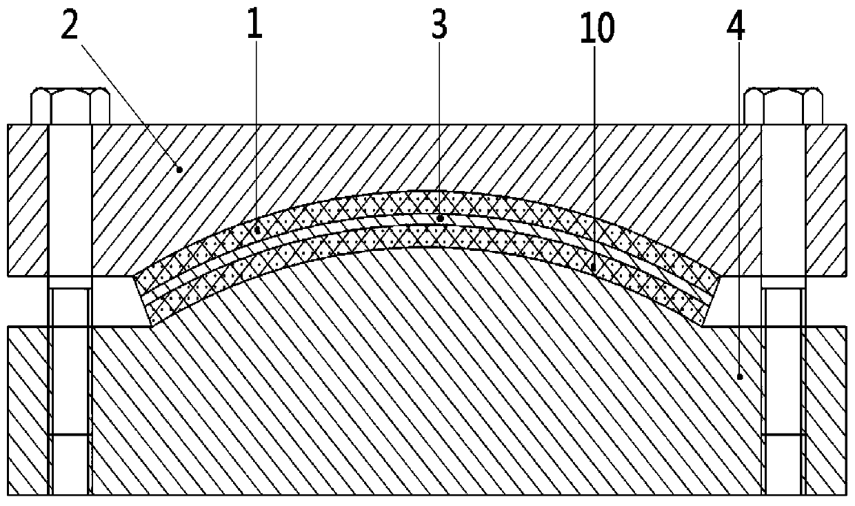 Vibration stress relief formation method and device under elastic deformation condition