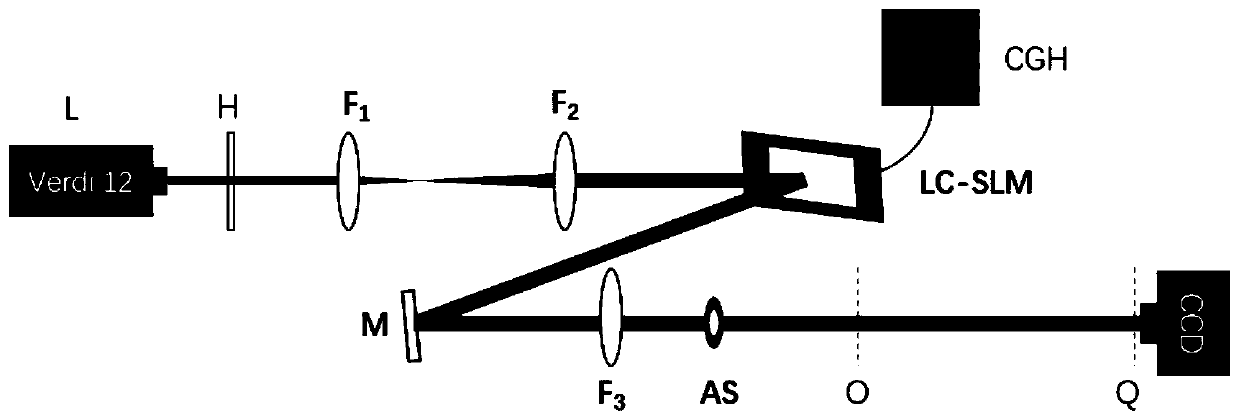 Device and method for moving self-focusing point of round Airy beam in large-range and high-precision manner