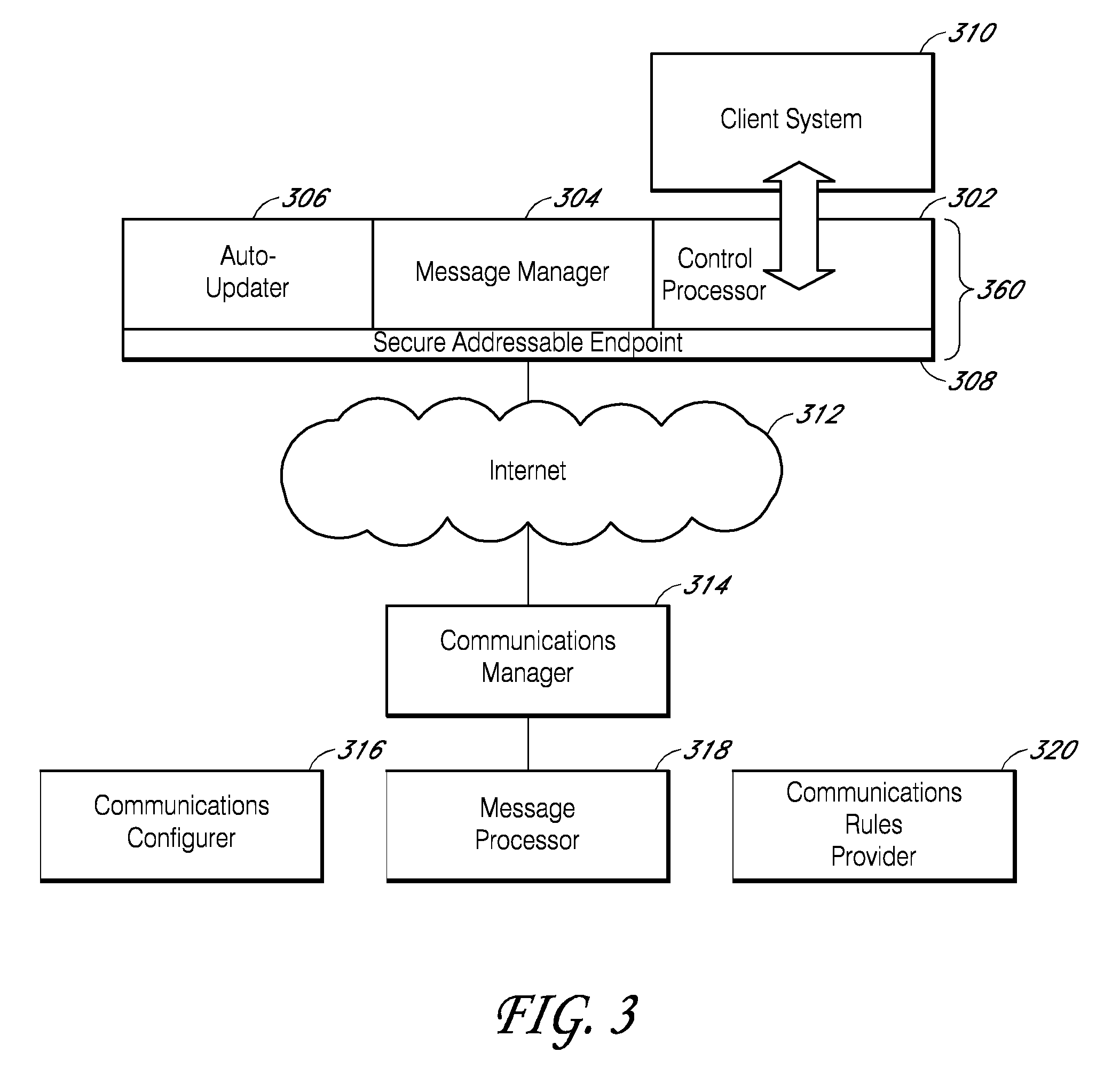 Methods and systems for validating real time network communications