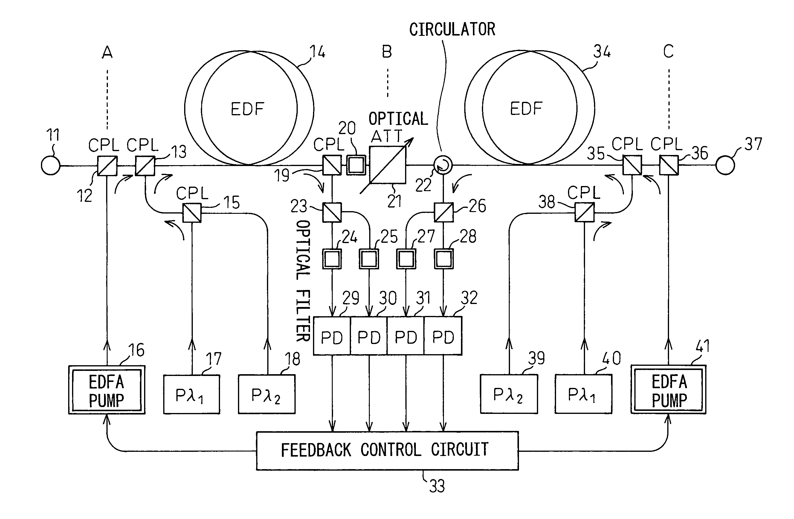 Multistage optical amplifier having tilt compensation feature