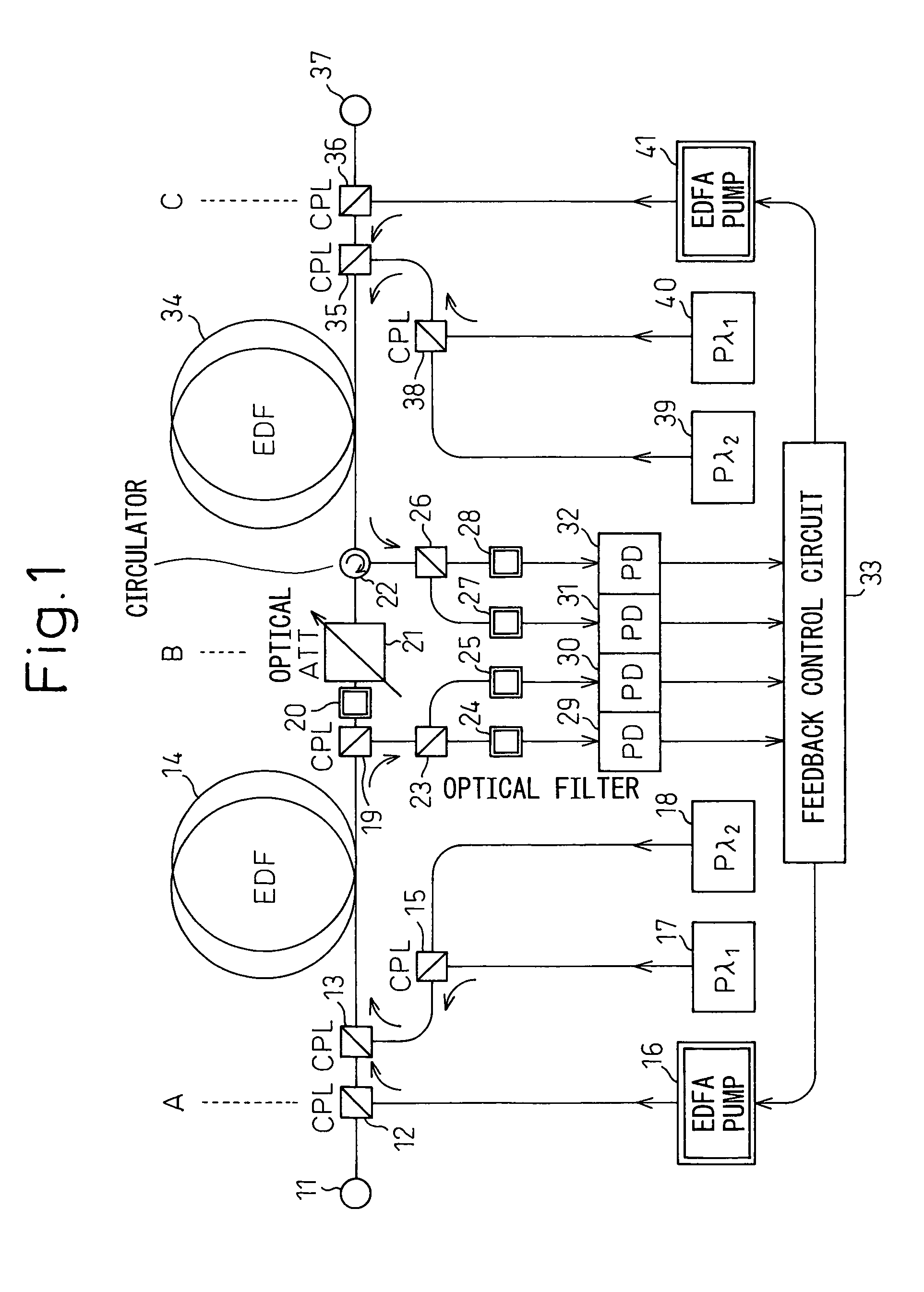 Multistage optical amplifier having tilt compensation feature