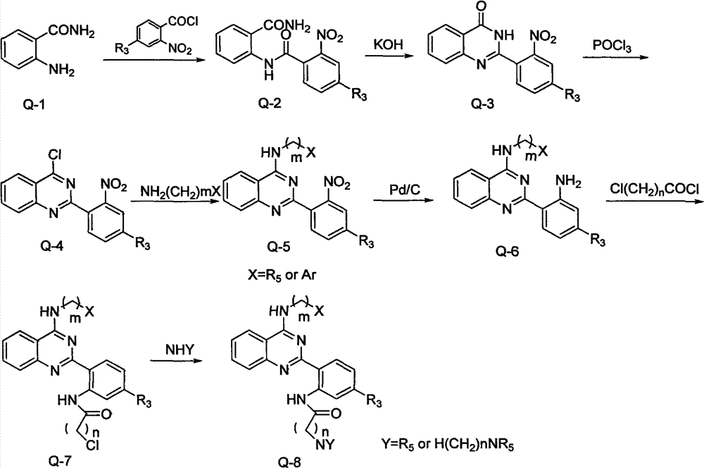 Quinazoline derivative and preparation method thereof and application of quinazoline derivative for preparing anticancer drugs