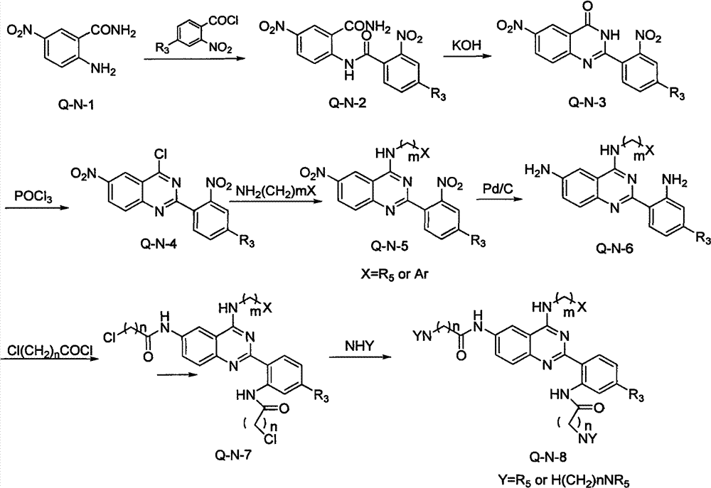 Quinazoline derivative and preparation method thereof and application of quinazoline derivative for preparing anticancer drugs