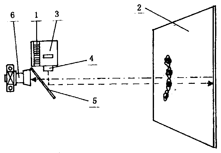 Film picture process cinematography method and its equipment