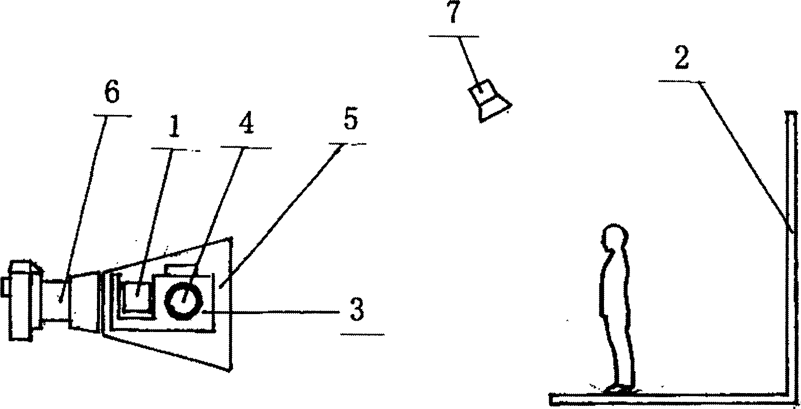 Film picture process cinematography method and its equipment