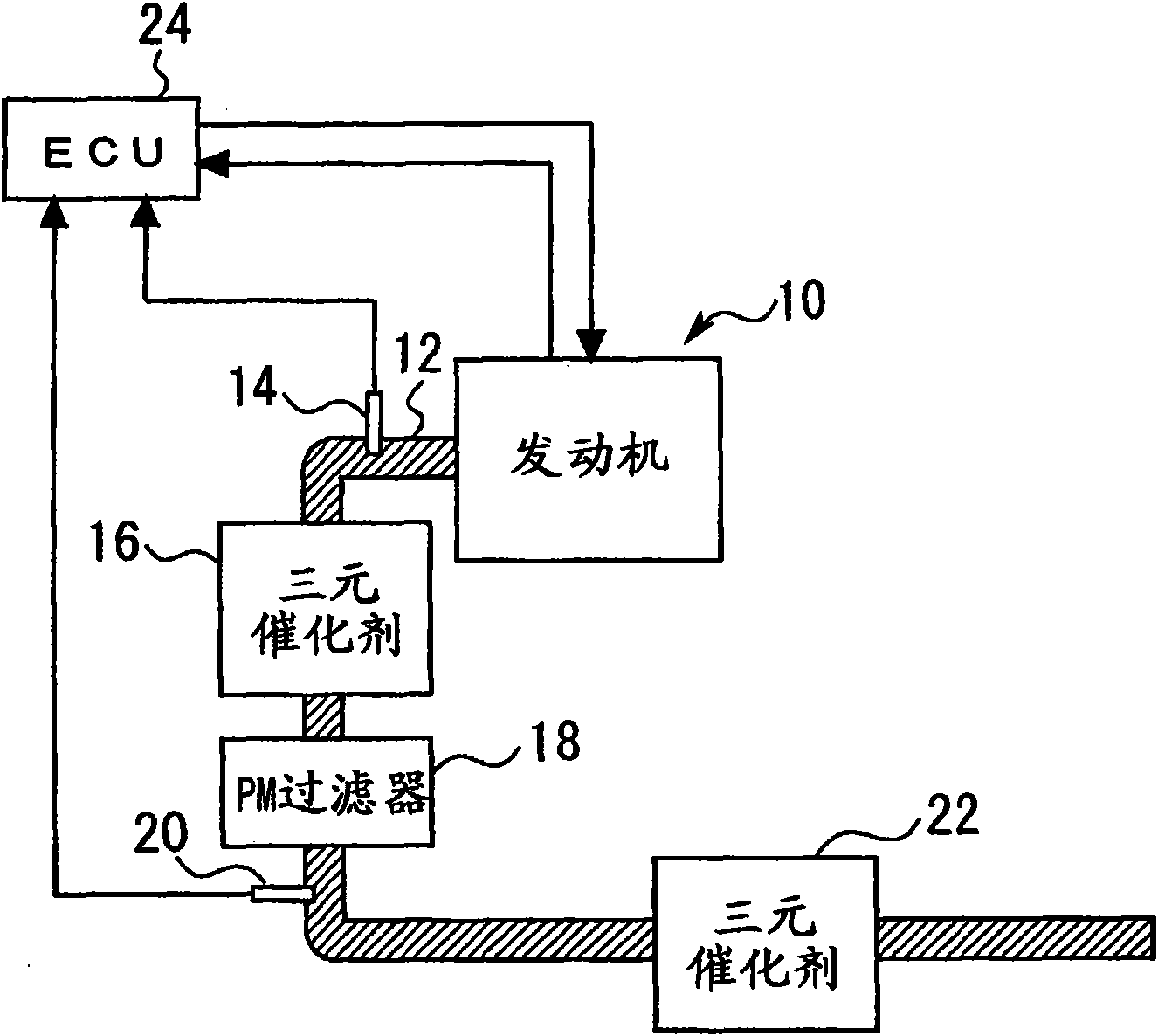 Control apparatus for internal combustion engine