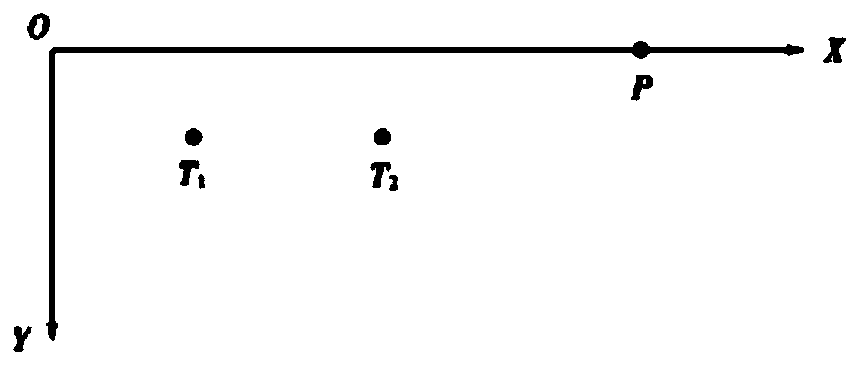 Method for researching electric field shielding of power transmission line based on tree electrical characteristics