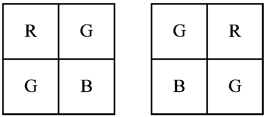 A color filter array and image sensor