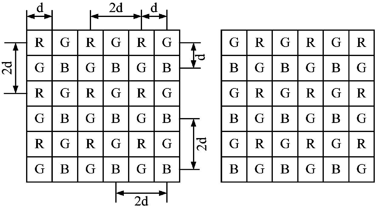 A color filter array and image sensor