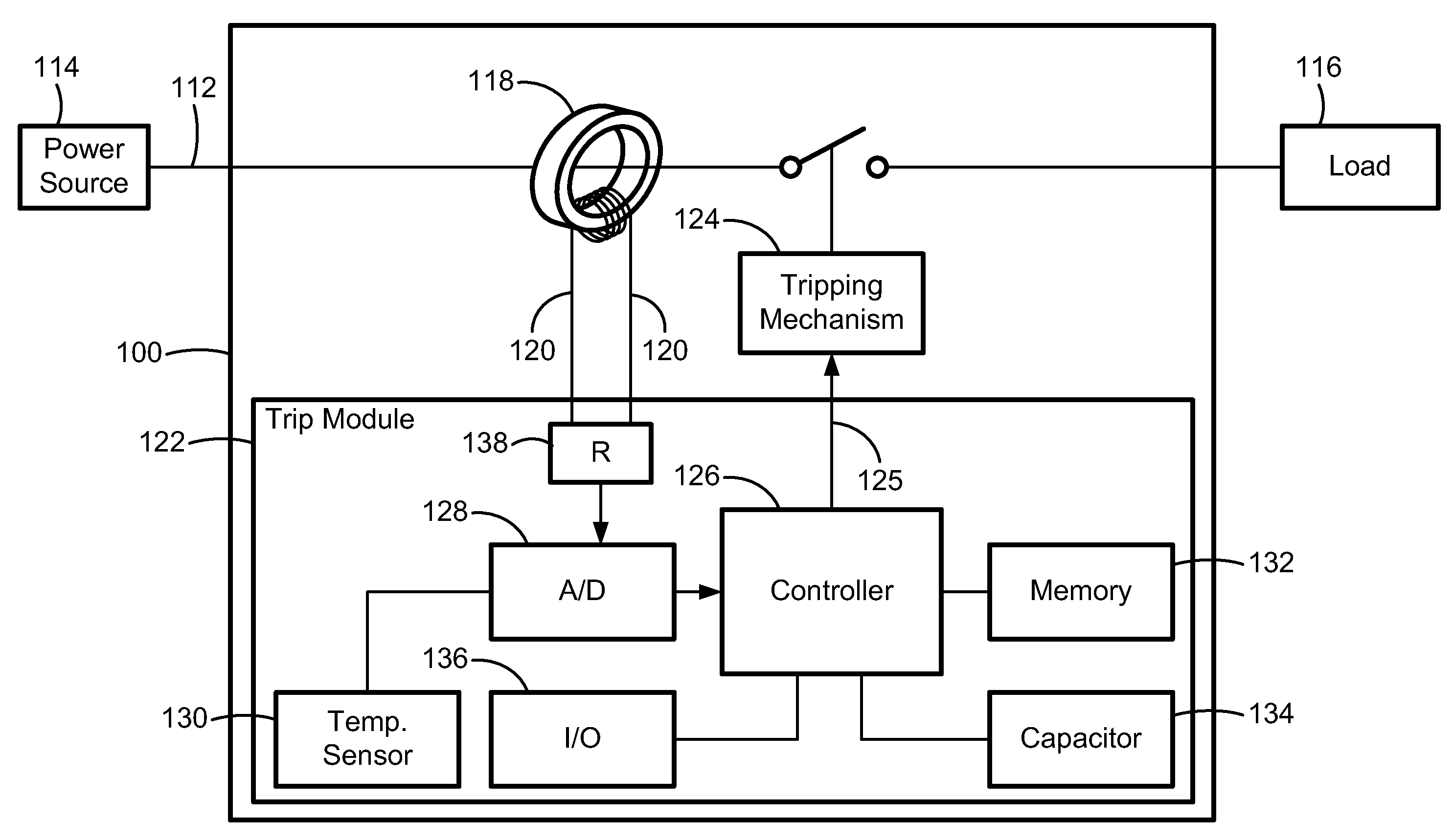 Thermal Memory In A Fault Powered System