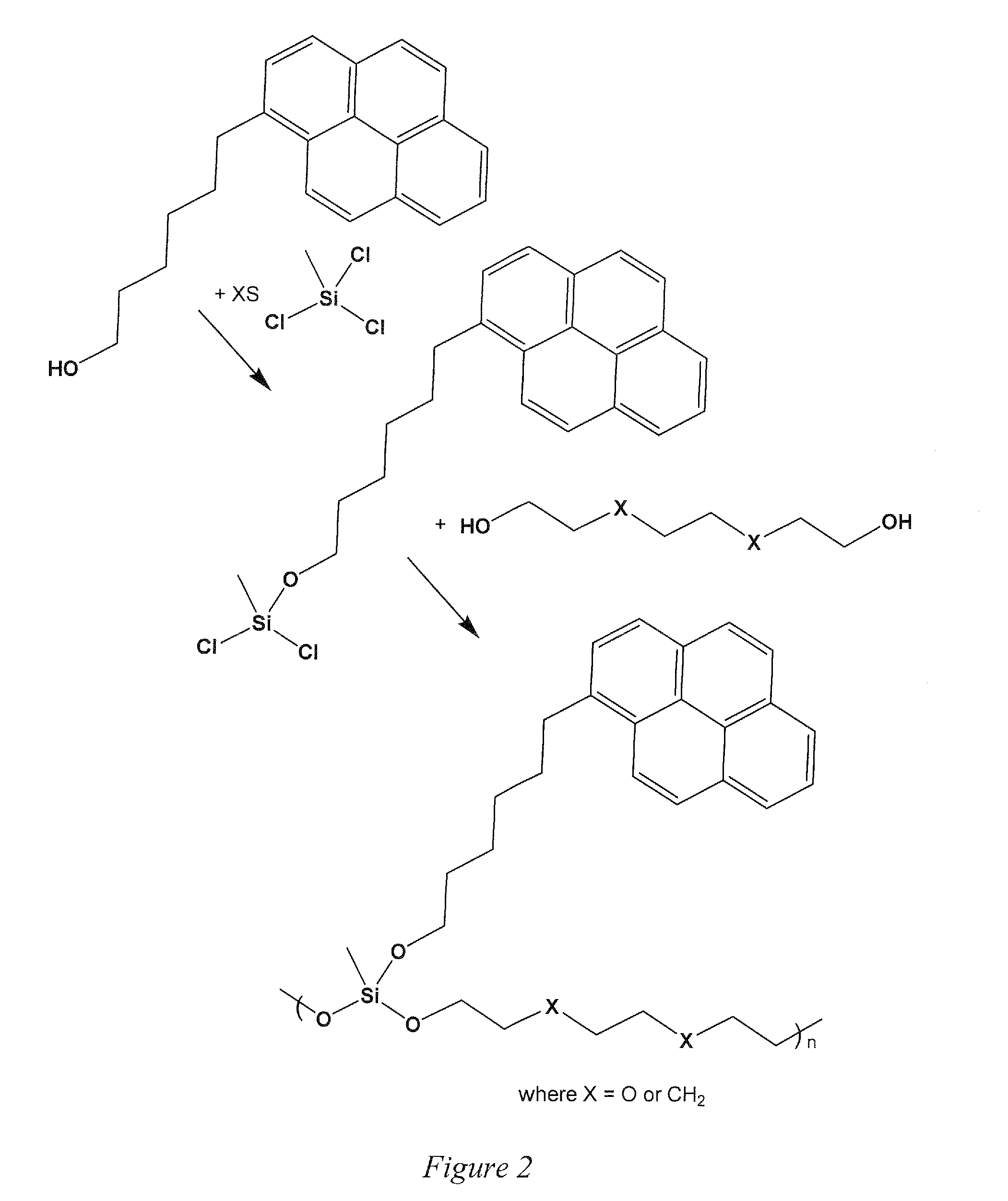 Nanotube dispersants and dispersant free nanotube films therefrom