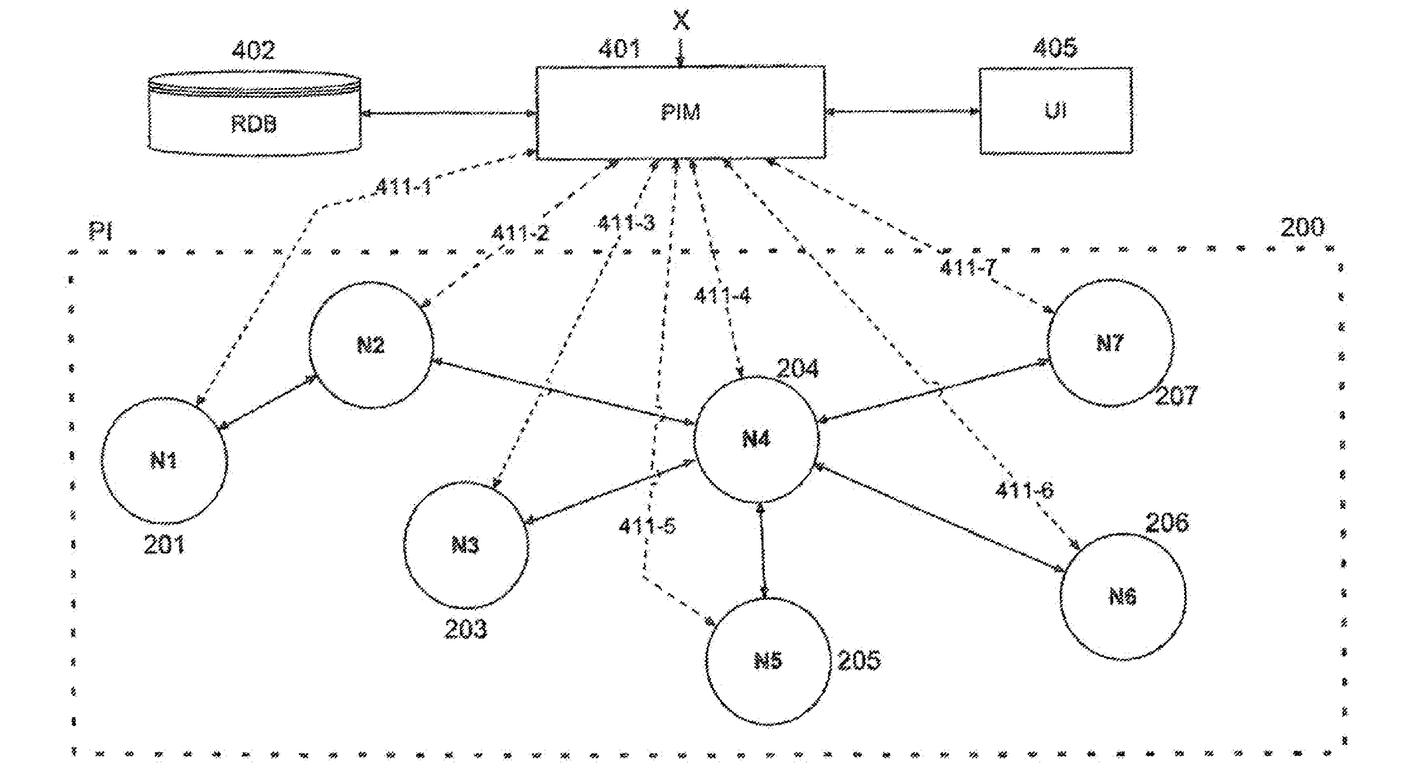 Tool for managing computer resources and infrastructures and networks