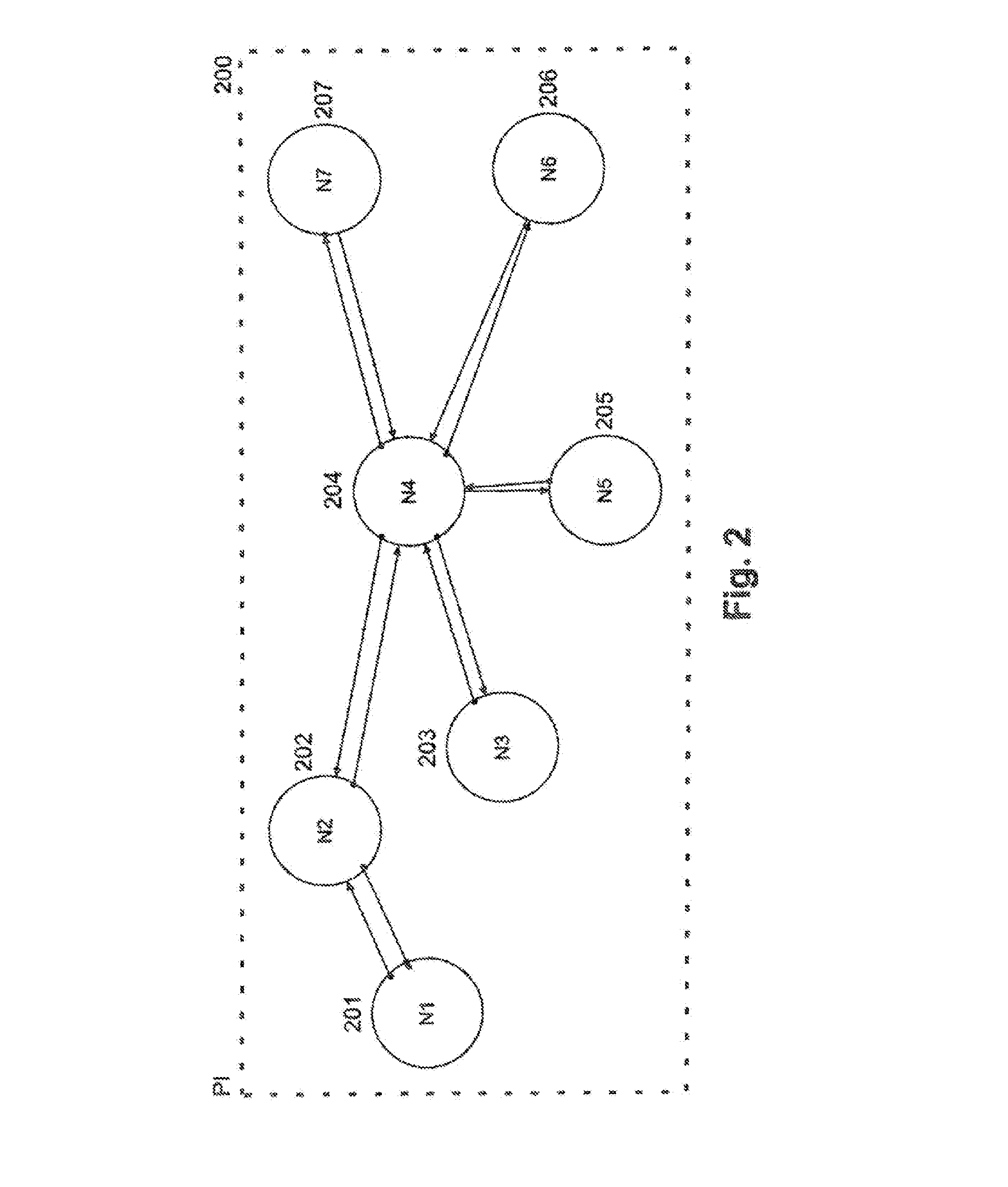 Tool for managing computer resources and infrastructures and networks