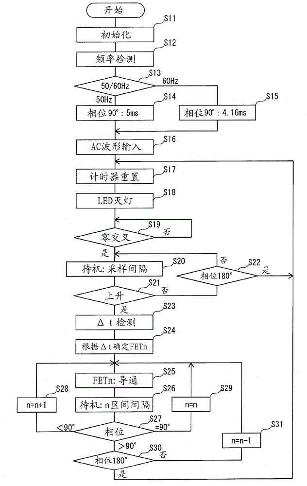 Lighting device and lighting system